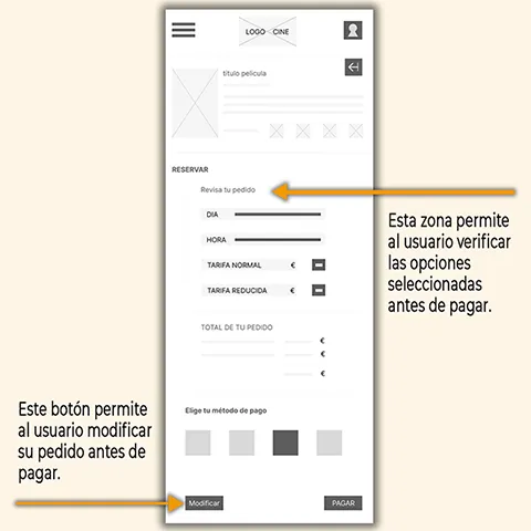 imagen de ejemplo de esquema de la aplicación de cine para reservar.