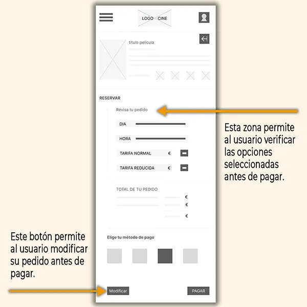 imagen de ejemplo de esquema de la aplicación de cine para reservar.