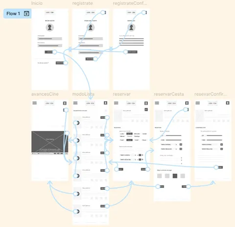 prototipo baja fidelidad de la aplicación de cine