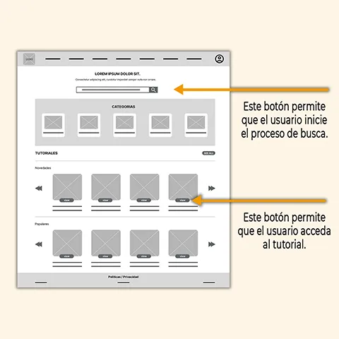 imagen de ejemplo de esquema SD del sitio web adaptable de tutoriales de bricolaje