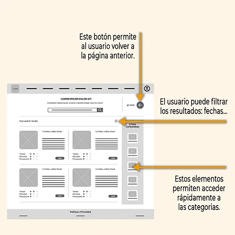 imagen de ejemplo de esquema SD del sitio web adaptable de tutoriales de bricolaje