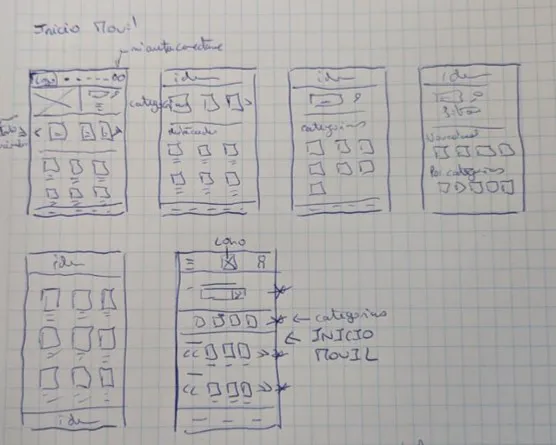 imagen de esquema papel en versión móvil del sitio web adaptable de tutoriales de bricolaje