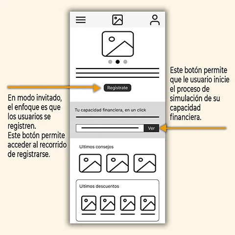 imagen de esquema de la aplicación de presupuestos