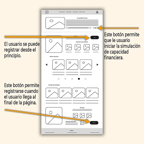 imagen esquema del sitio web de presupuestos